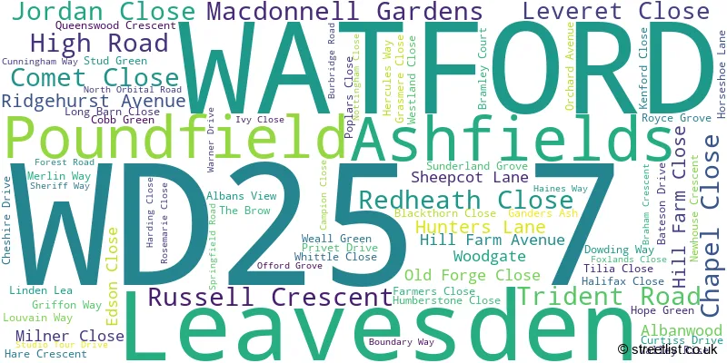 A word cloud for the WD25 7 postcode